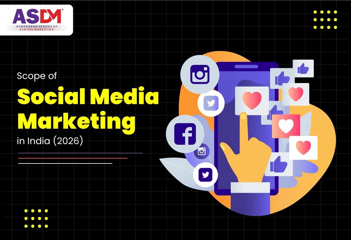 Scope of Social Media Marketing in India