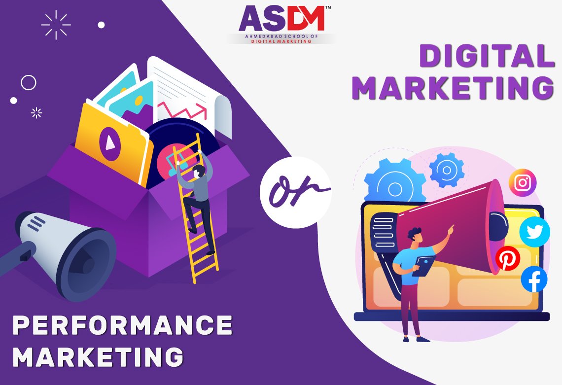 Performance Marketing