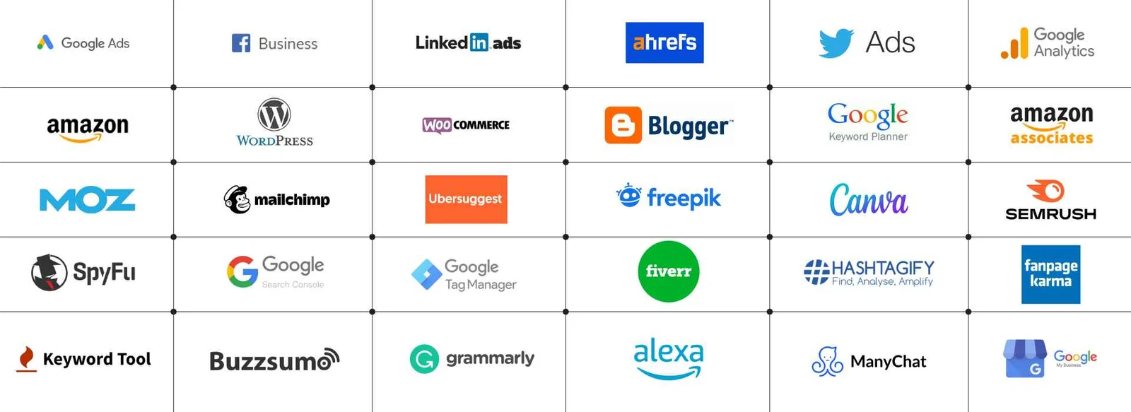 Digital Marketing Course AI Tools