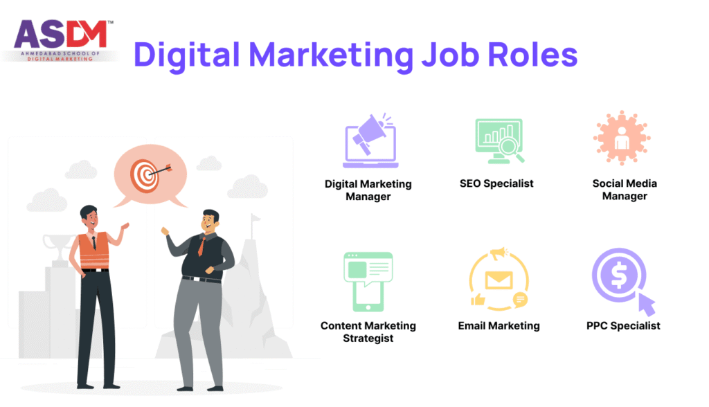 Top Job Roles in digital marketing