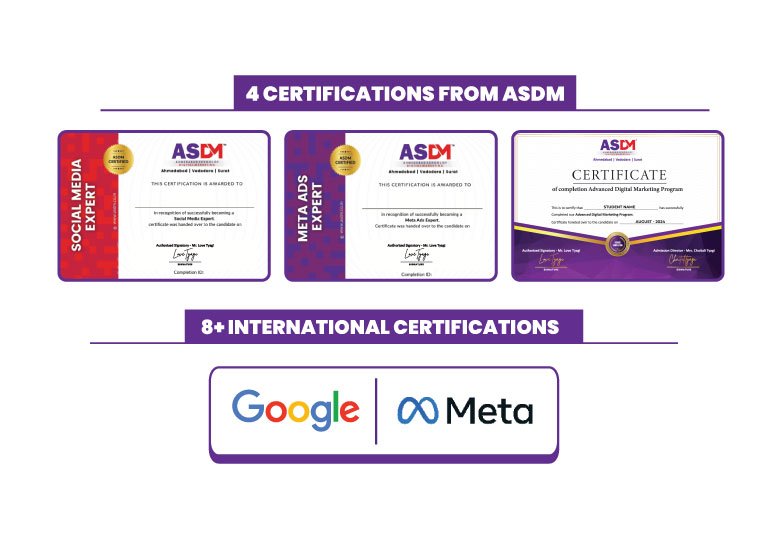 Digital Marketing Certificate Recognized by Top Brands ASDM