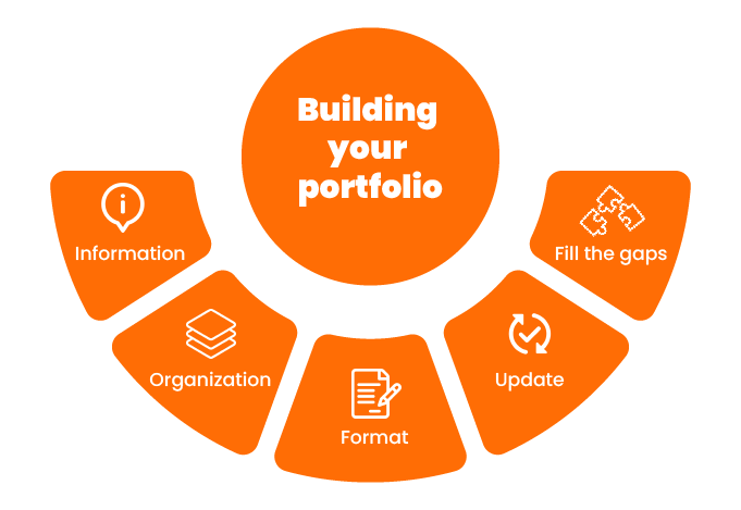 Build a Digital Marketing Portfolio