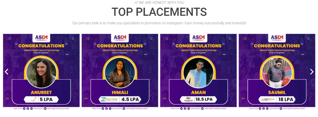 Placement Record of ASDM’s Digital Marketing Students in Surat