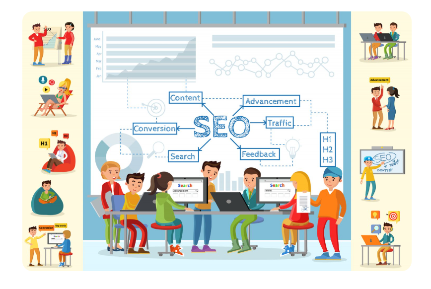 On-Page SEO Techniques