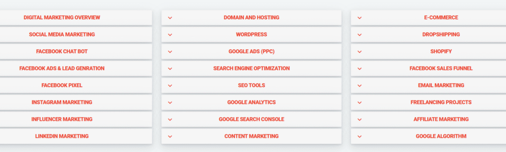 Overview of a Complete Digital Marketing Course Syllabus in Surat