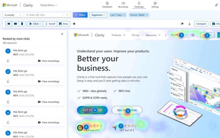 Microsoft Clarity – Free Heatmap & Behavior Analytics Tool