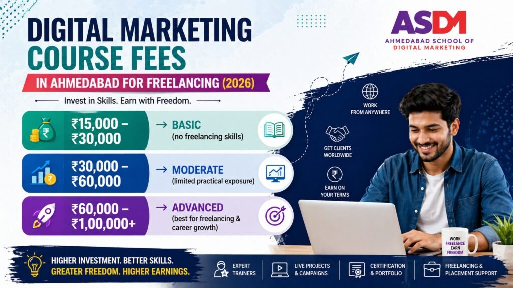 Digital Marketing Course Fees in Ahmedabad for Freelancing (2026)