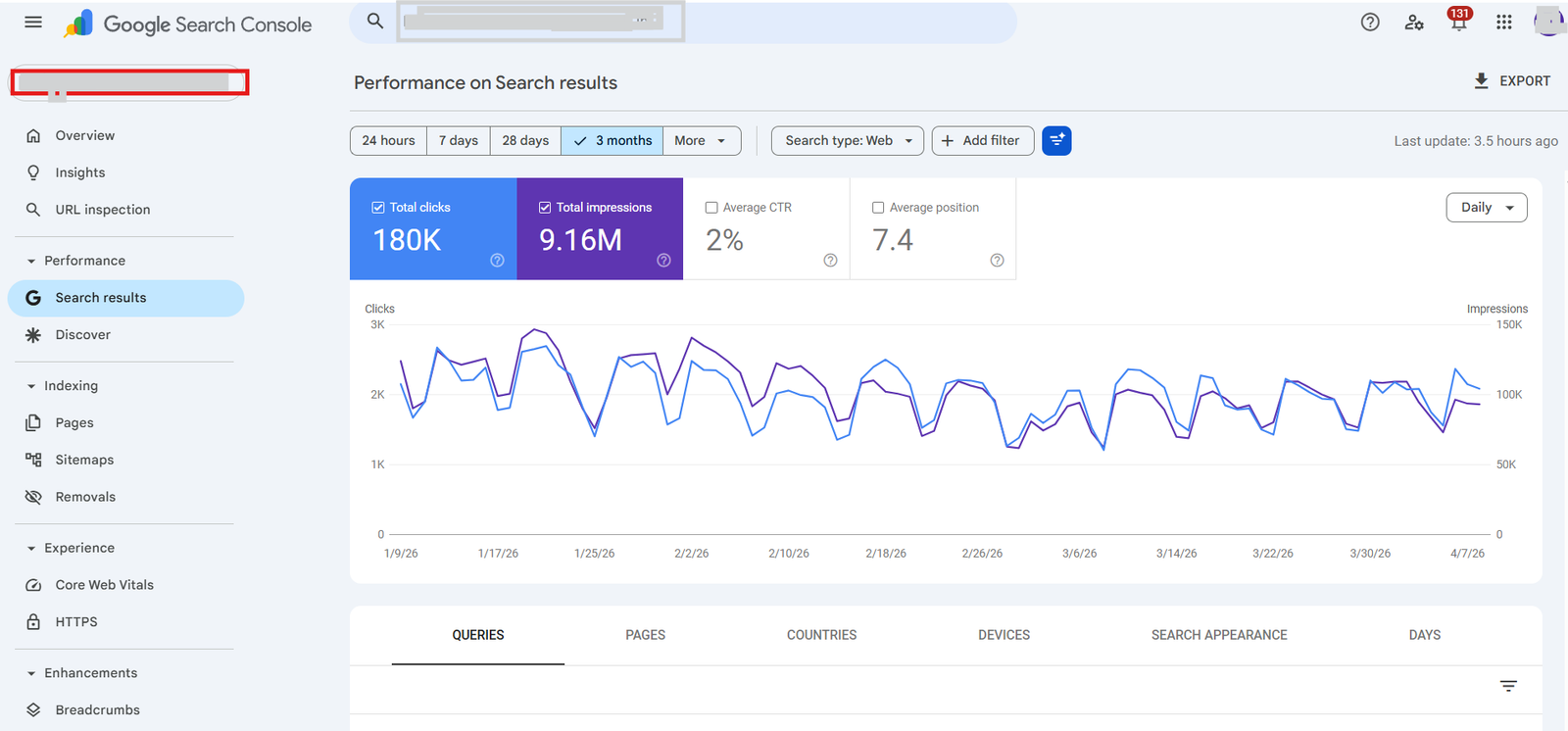 Google Search Console - ASDM Institute Google Search Console - ASDM Institute