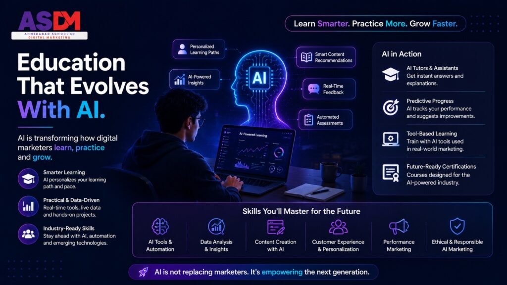 How AI Is Changing Digital Marketing Education