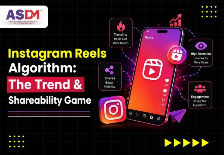 Instagram Reels Algorithm The Trend & Shareability Game