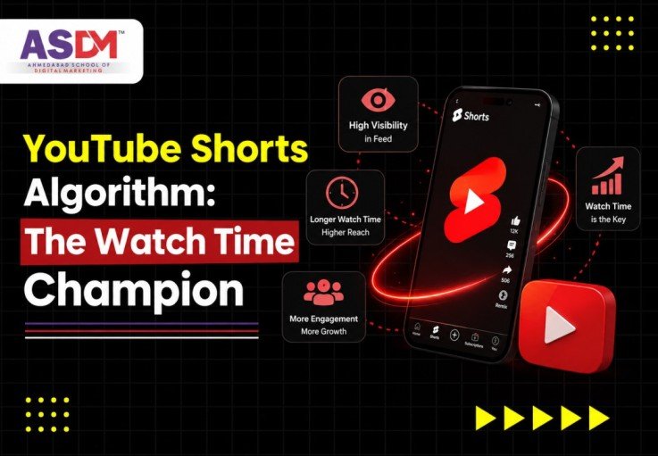 YouTube Shorts Algorithm The Watch Time Champion