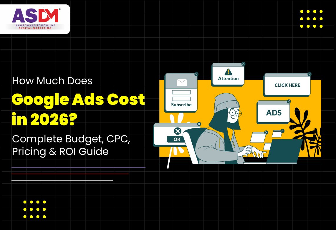 How Much Does Google Ads Cost