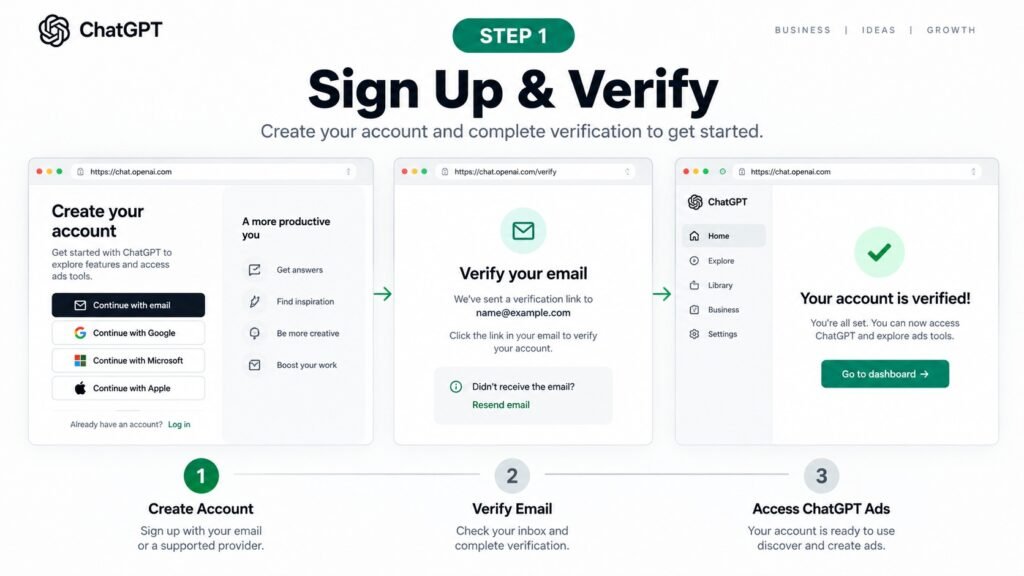 How to Launch Your First ChatGPT Ads Campaign - Sign Up and Verify