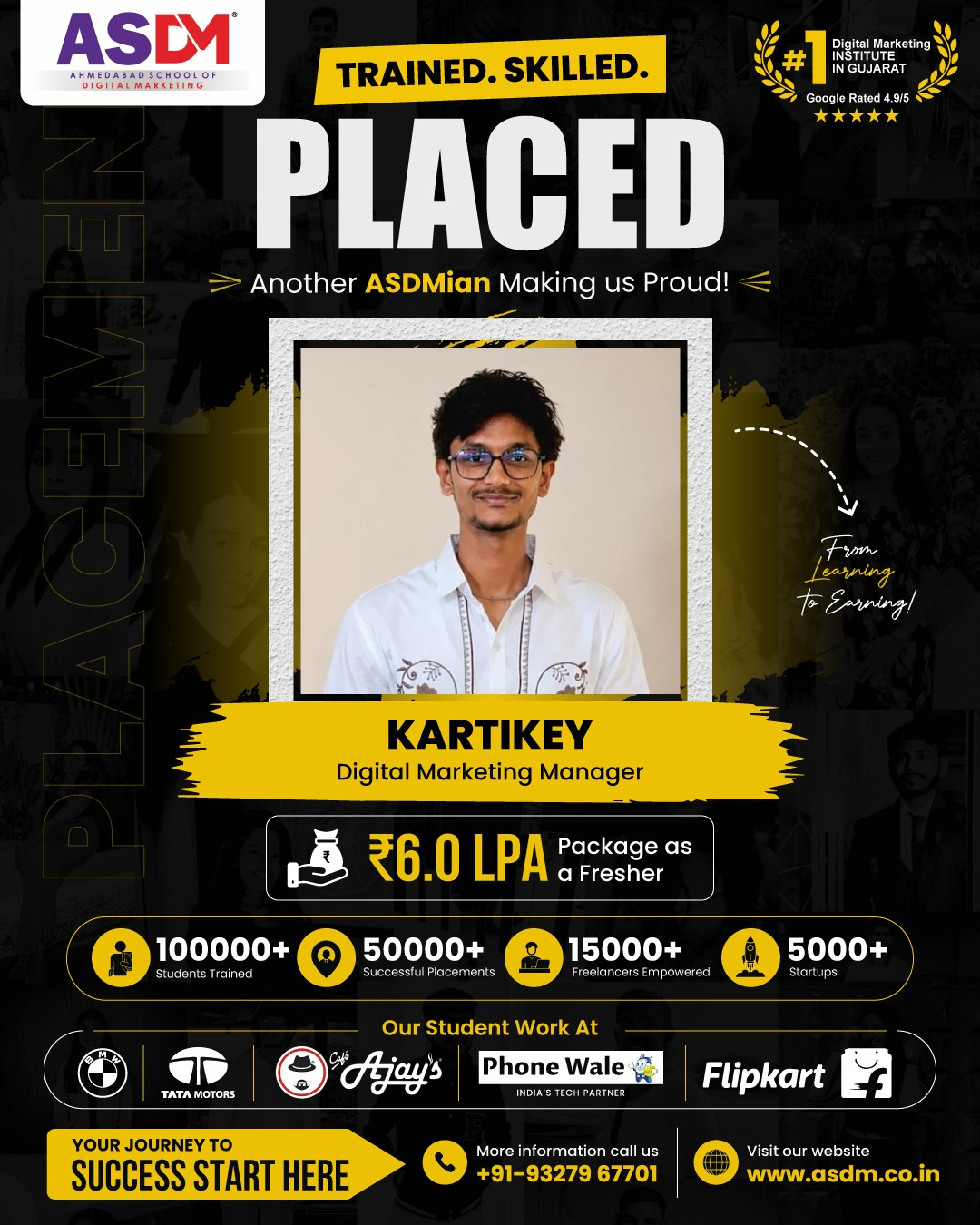 Kartikey, Digital Marketing Manager, ₹6.0 LPA fresher package