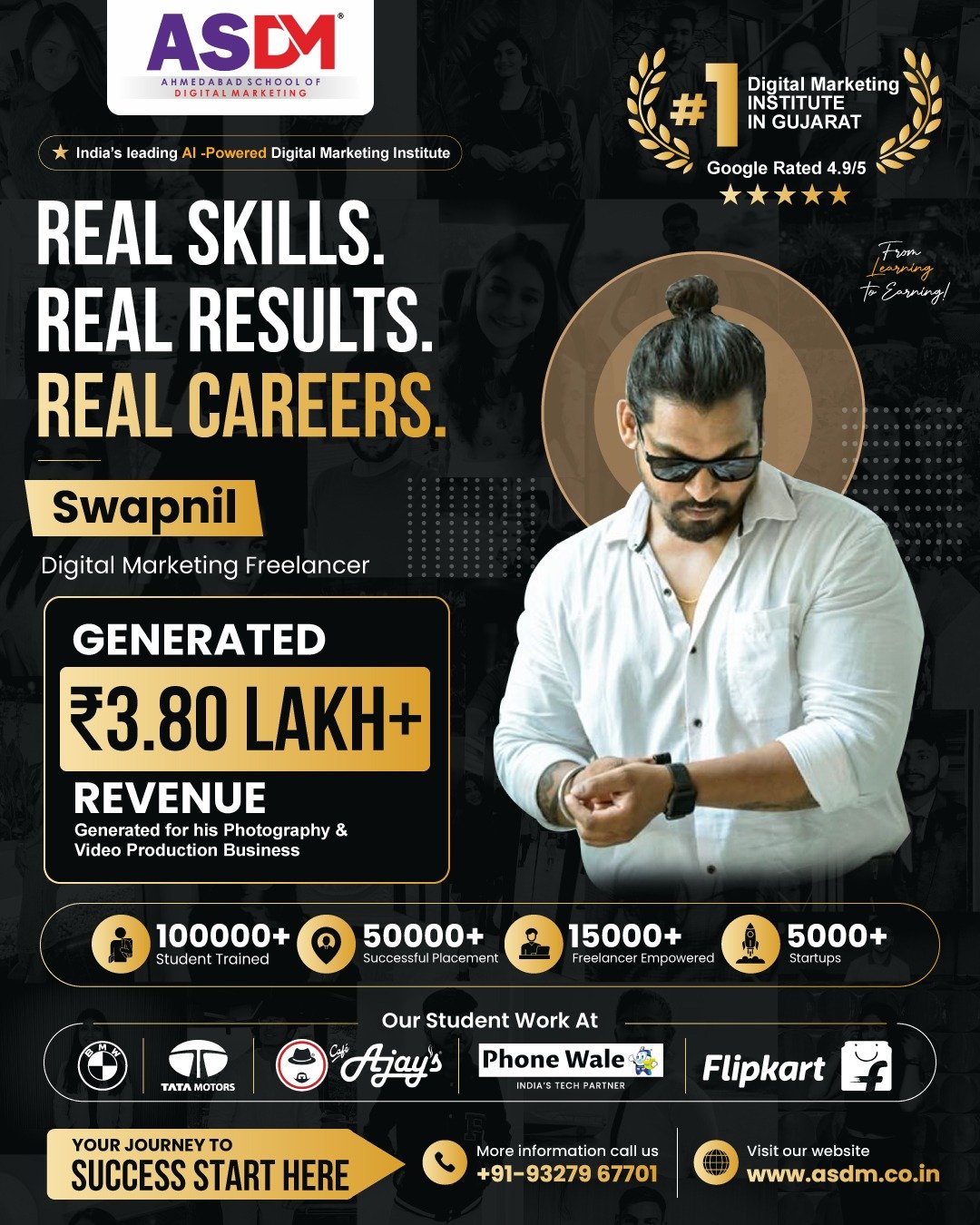 Swapnil, ASDM student