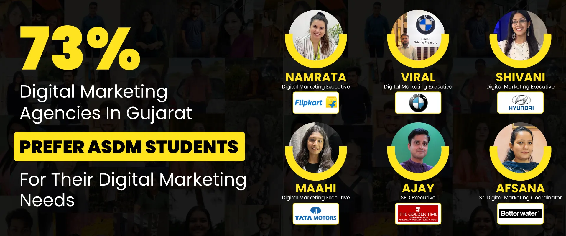 Top digital marketing placements in Gujarat achieved by ASDM institute students